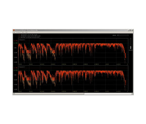 SARACON-DSD Sampling Frequency Converter